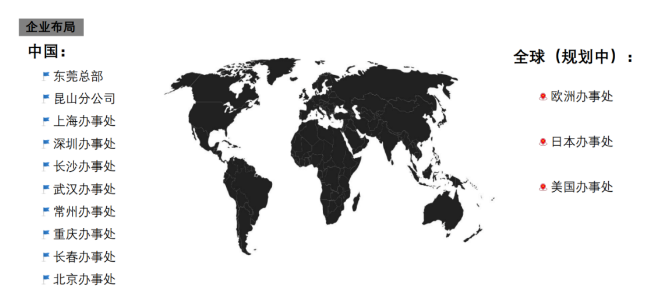 1701830992132318.png image.png