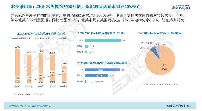 1702361516420764.png image.png